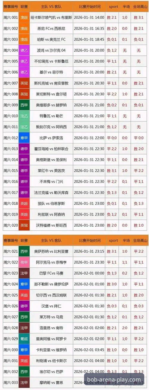体育APP下载新趋势：资深用户分享2026半岛体育下载安装经验心得