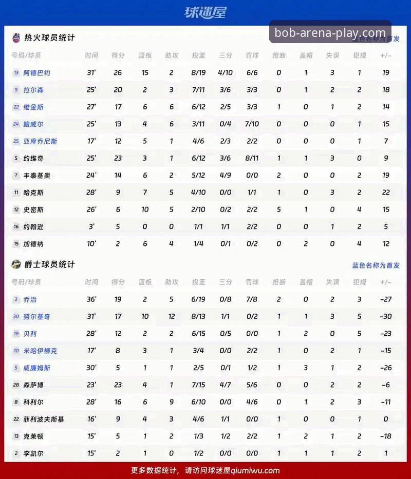 资深用户分享：在半岛体育平台看巴斯克德比的实战心得